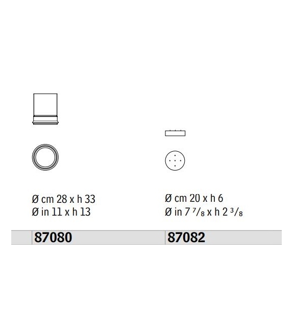 Gea Giorgetti Portacandele