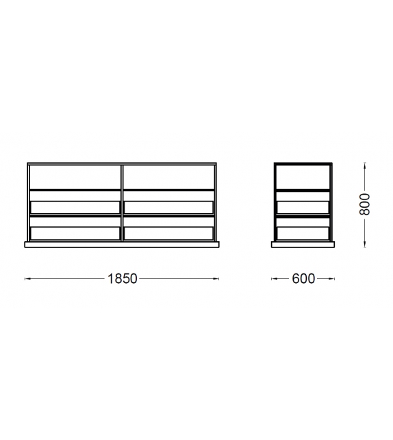 Acquario Zentralschubladenelement Porro