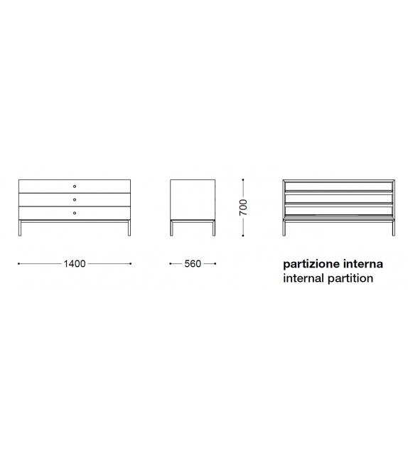 Offshore Porro Sideboard