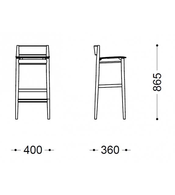 Brina Porro Taburete