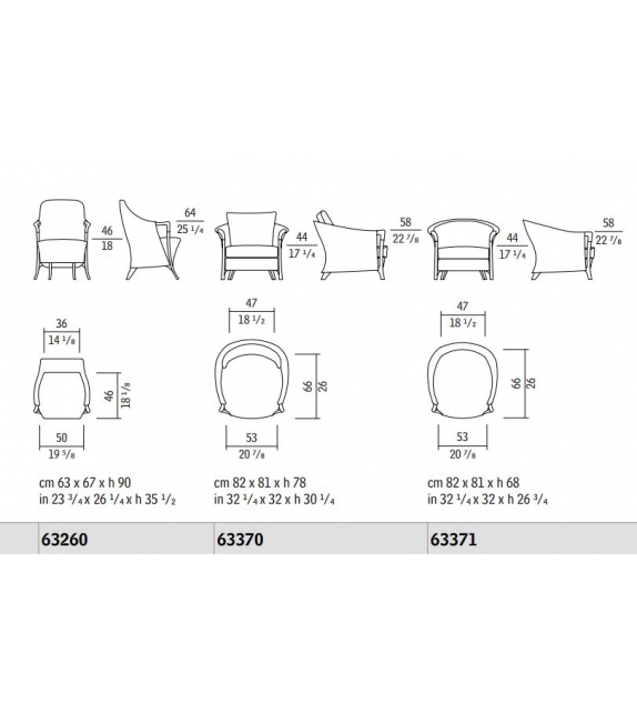 Progetti Giorgetti Armchair