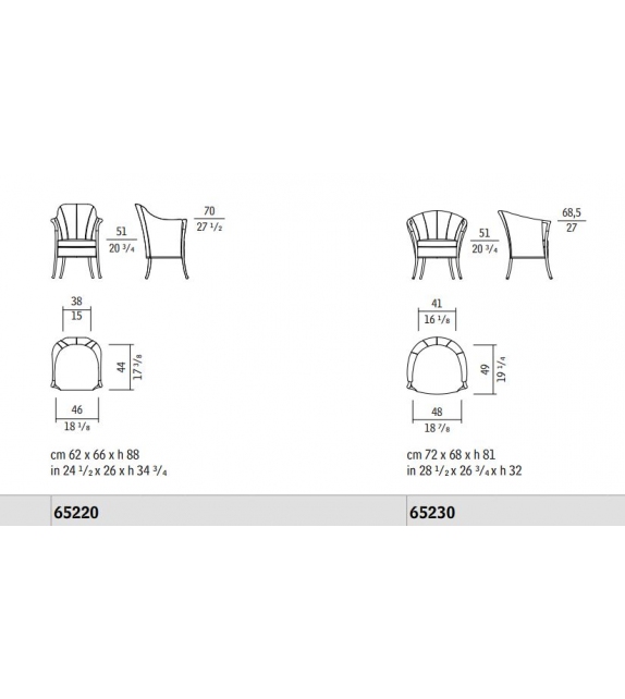 Progetti Blossom Giorgetti Armchair