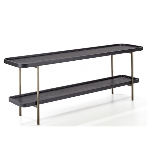 Koster Console Porada