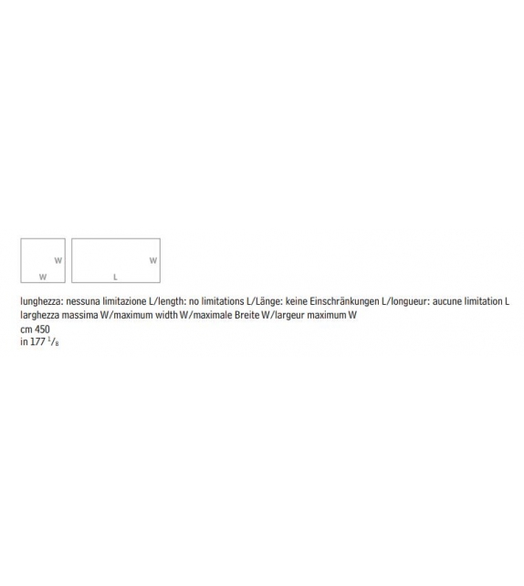 Edge Giorgetti Alfombra