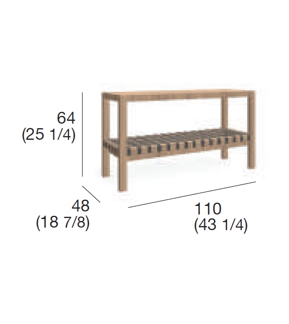 Network Console Roda