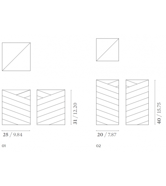 Earthquake Budri Vaso