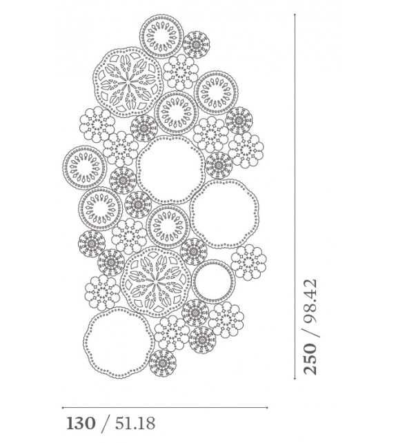 Nat|f|Use Budri Tapis