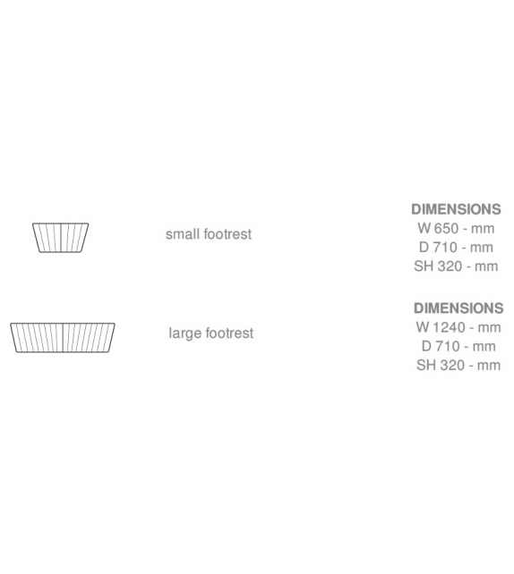 Facett Ligne Roset Repose-piéds