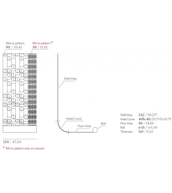 Ballon Budri Papier Peint