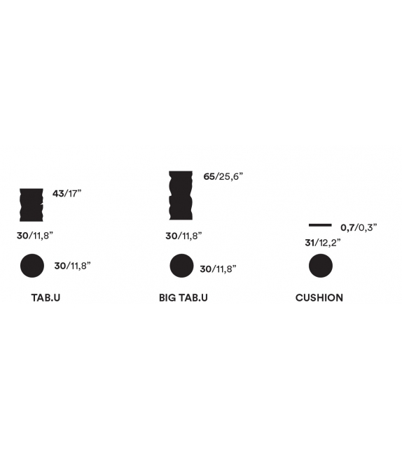 Tab.u Collection Opinion Ciatti Tabouret