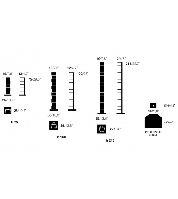 Original Ptolomeo Opinion Ciatti Libreria