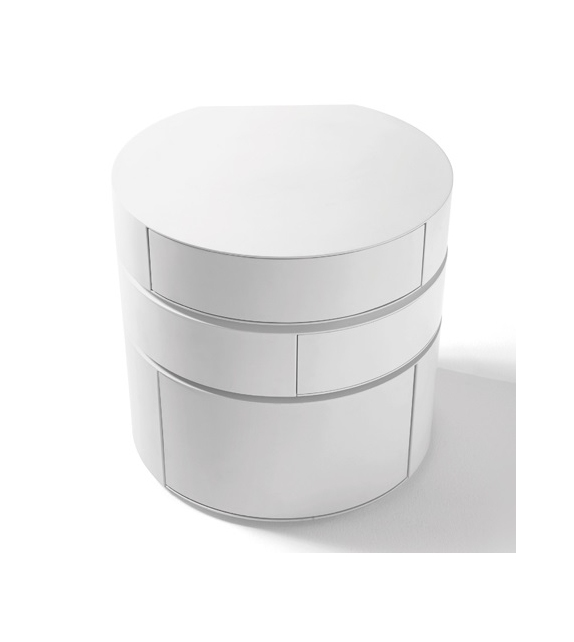 Bon.Bon Opinion Ciatti Container