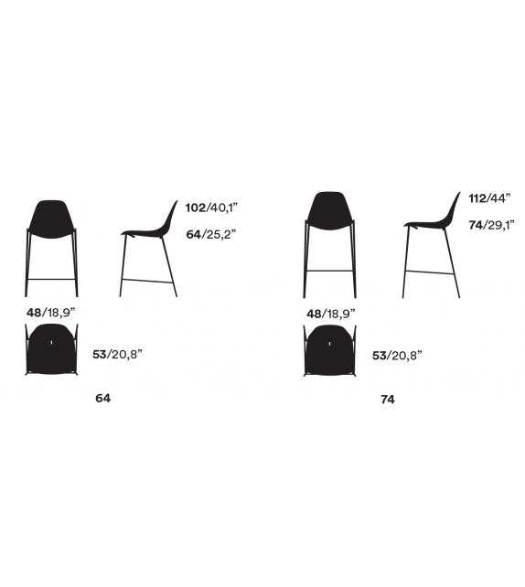 Mammamia High Opinion Ciatti Upholstered Stool