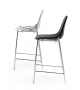 Mammamia High Opinion Ciatti Stool