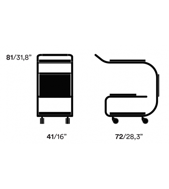 Zenzero Opinion Ciatti Trolley