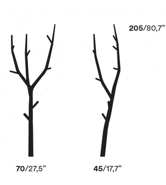 Ramo Opinion Ciatti Appendiabiti