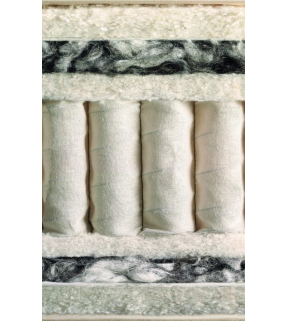 Ready for shipping - Regal Superb Vispring Mattress