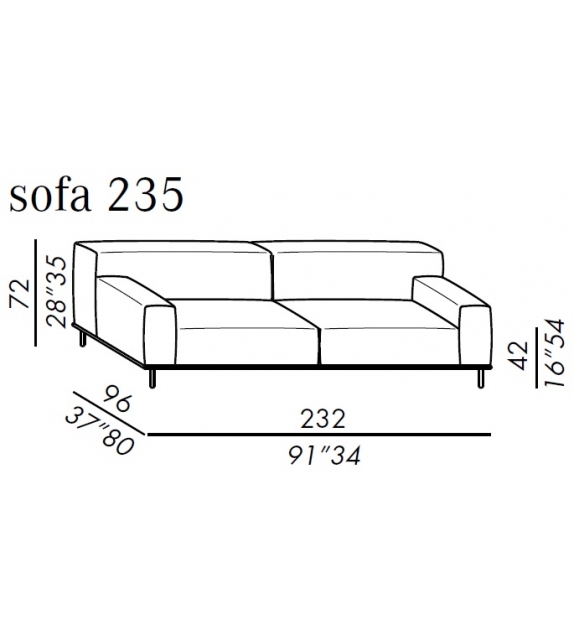 Ready for shipping - Timothy Meridiani Sofa