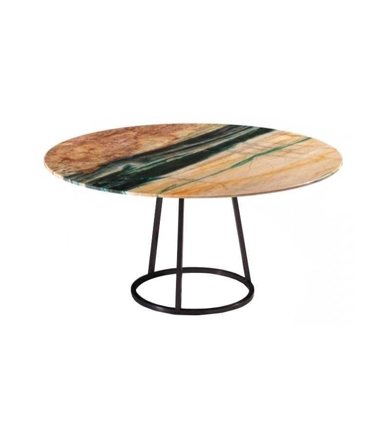 Pantheon Round Table Budri