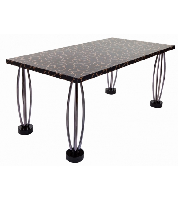 City Memphis Milano Mesa