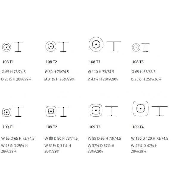 Lox Walter Knoll Tisch