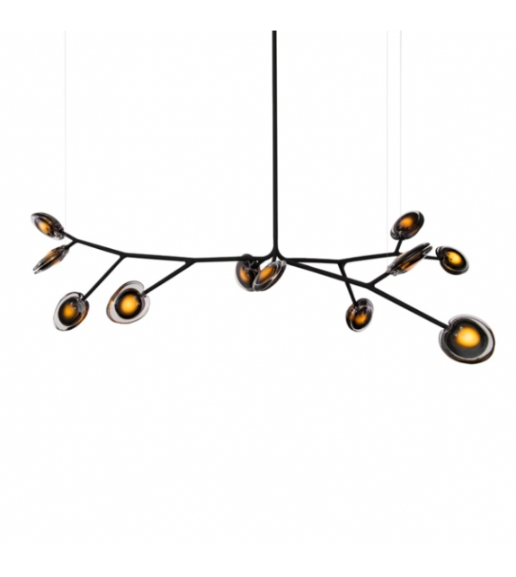 16. 8 Bocci Suspension