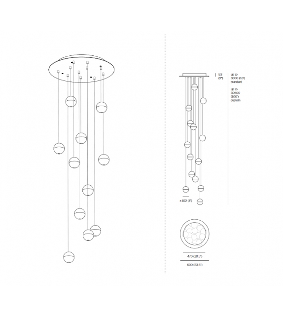 14. 5 Bocci Suspensión