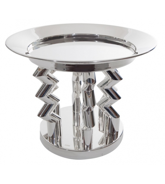 Murmansk Memphis Milano Fruit Bowl