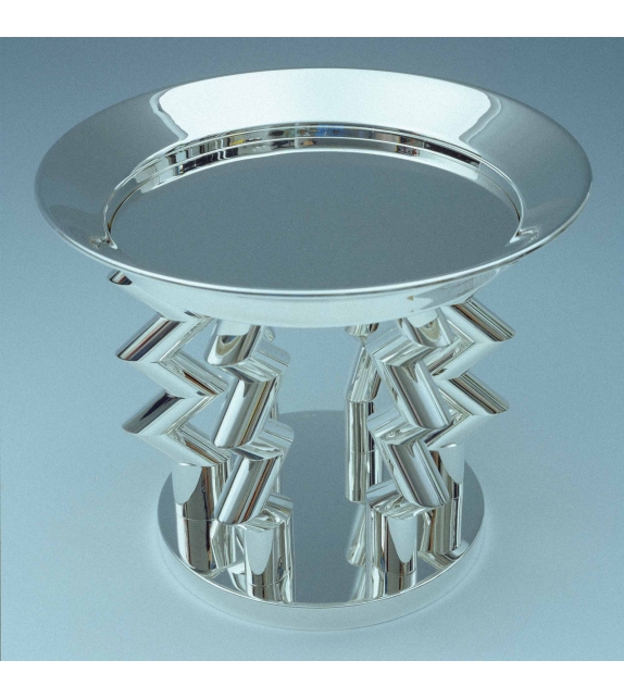 Murmansk Memphis Milano Fruit Bowl