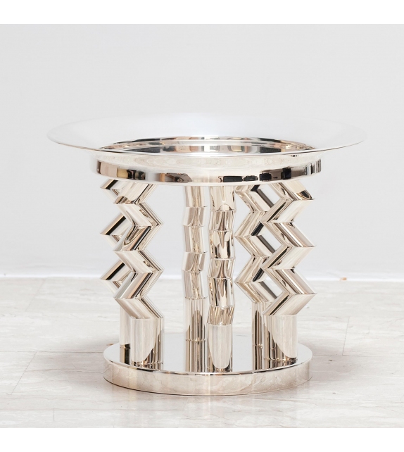 Murmansk Memphis Milano Fruit Bowl