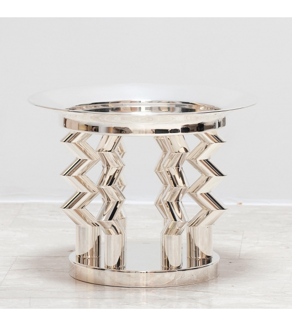 Murmansk Memphis Milano Fruit Bowl