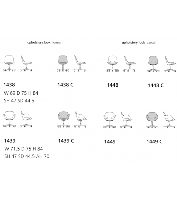 Sheru Walter Knoll Sedia su Ruote