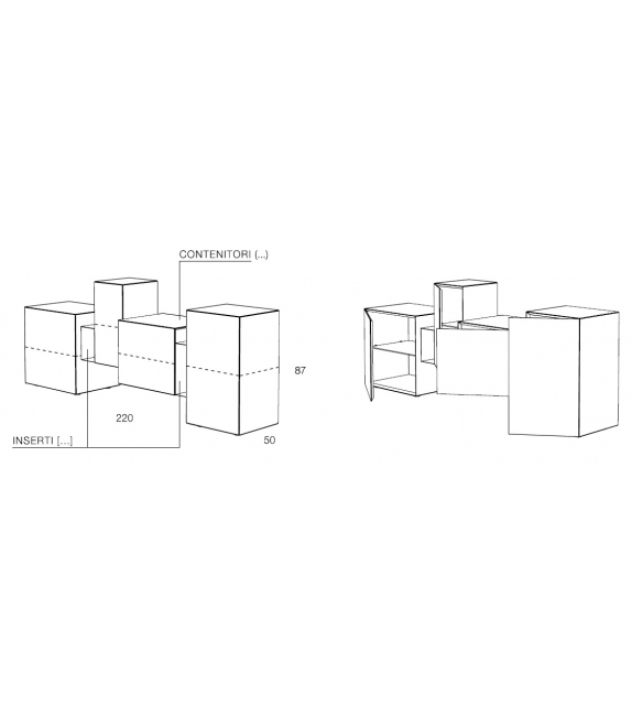 Brooklyn Minotti Italia Credenza