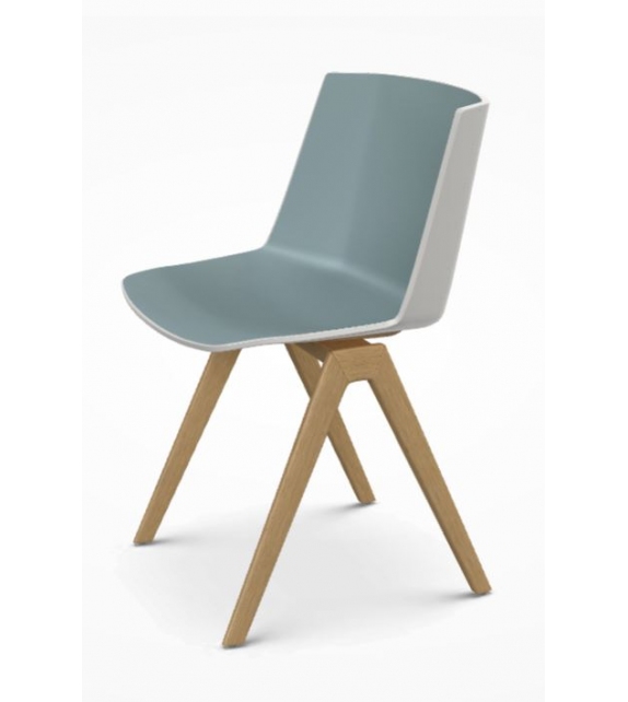 AÏKU MDF Italia Sedia Con Gambe in Legno