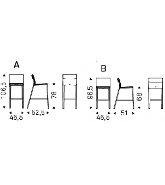 Isabel Cattelan Italia Hocker