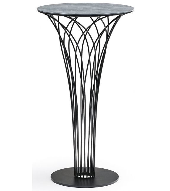 Nido Keramik Bistrot Table Cattelan Italia