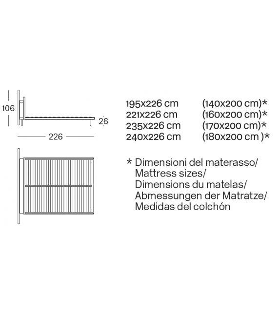 1879 Gala Zanotta Letto