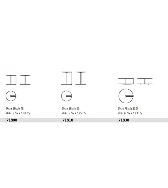 Clamp Giorgetti Mesita