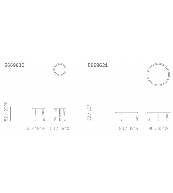 The Secret Garden Poltrona Frau Tavolino