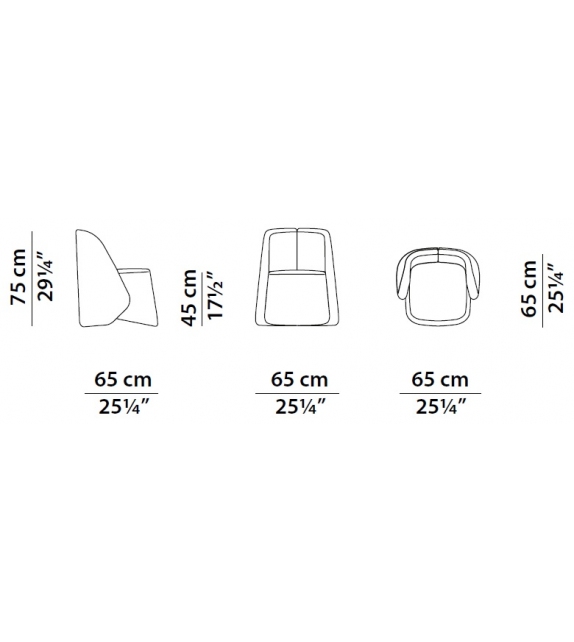 Keren Baxter Poltroncina