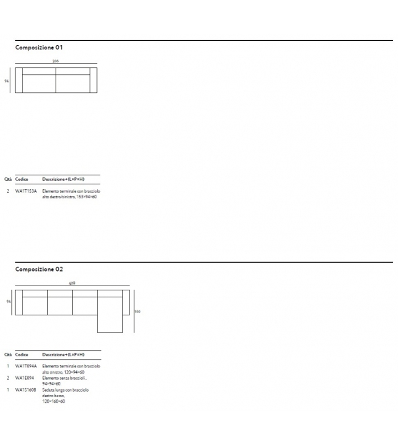 Wall Living Divani Modular Sofa