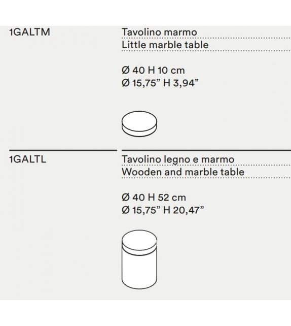 Galleria Tacchini Modular System