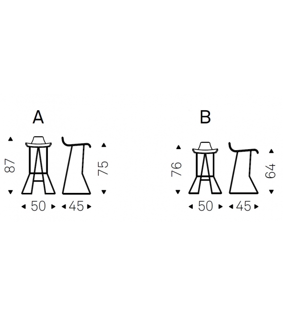 Pepe Cattelan Italia Taburete