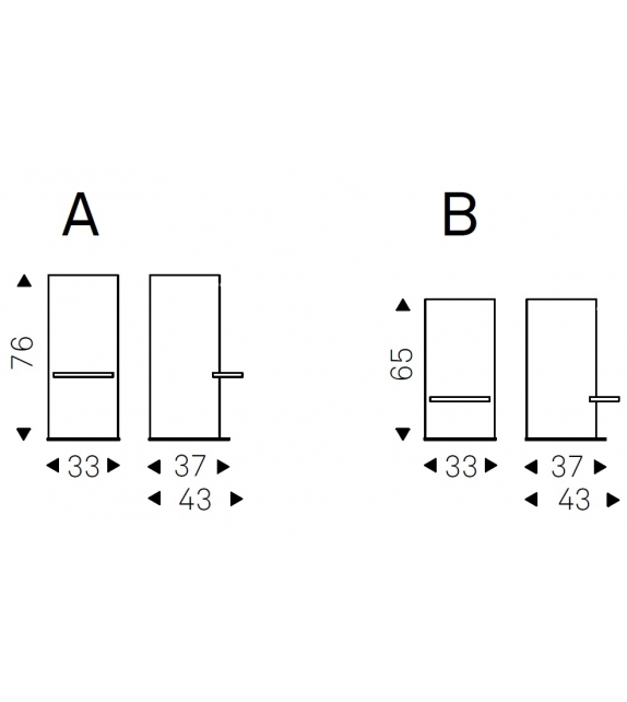 Pancho Cattelan Italia Stool