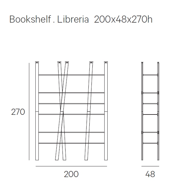 Web Henge Bibliothèque