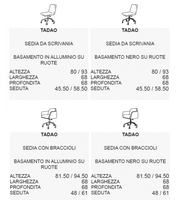 Tadao Ligne Roset Silla Giratoria con Ruedas