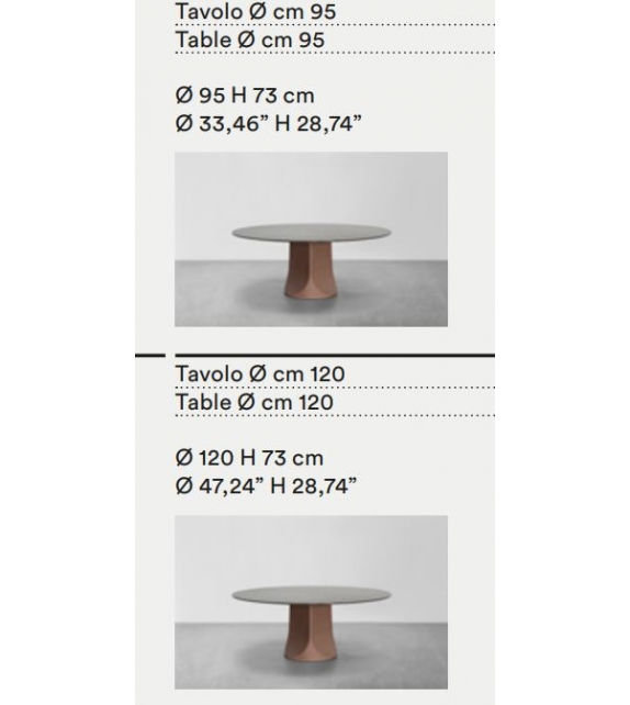 Togrul Tacchini Mesa