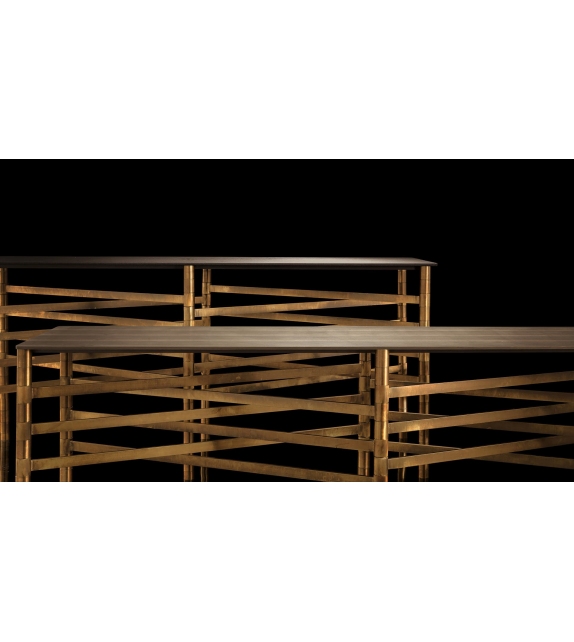 Network Henge Console