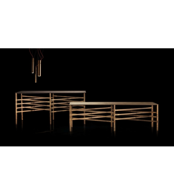 Network Henge Console