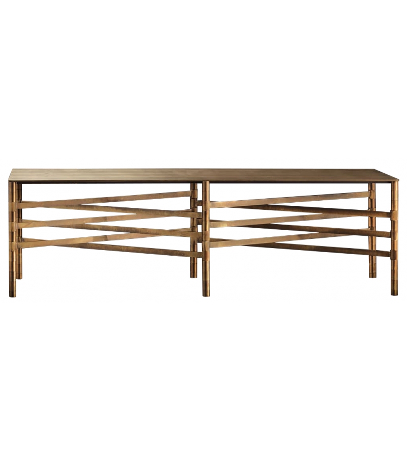 Network Henge Console